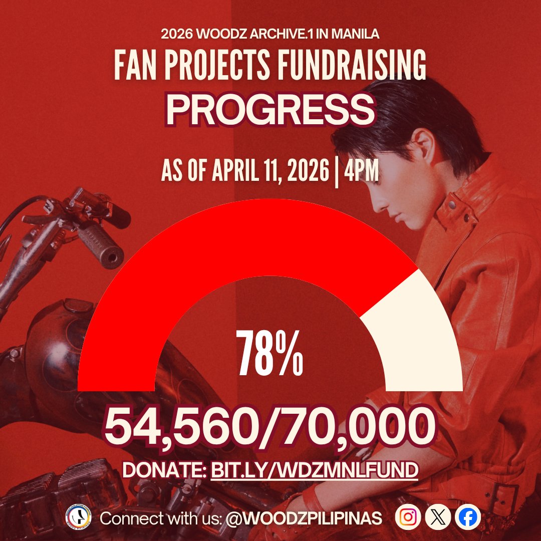 #UnveilingTheArchive

[FAN PROJECTS FUNDRAISING PROGRESS]

As of April 11, 2026, 4:00 PM

We are making steady progress, MOODZ! Your generosity is the reason we can move forward with our fan projects for #Archive1_in_Manila. We are so grateful for every contribution that has come
