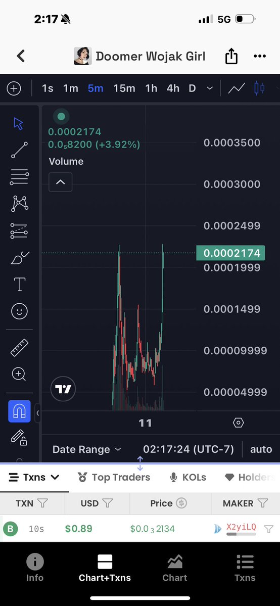 5 ★Trench tweet media