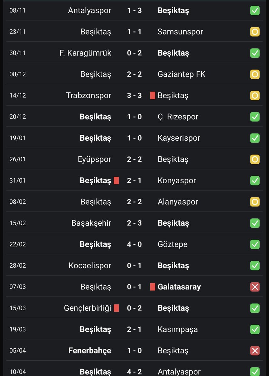 ykaydinn tweet media