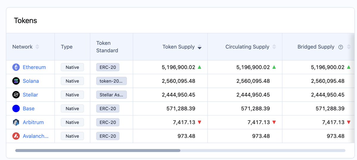 0xGraham tweet media