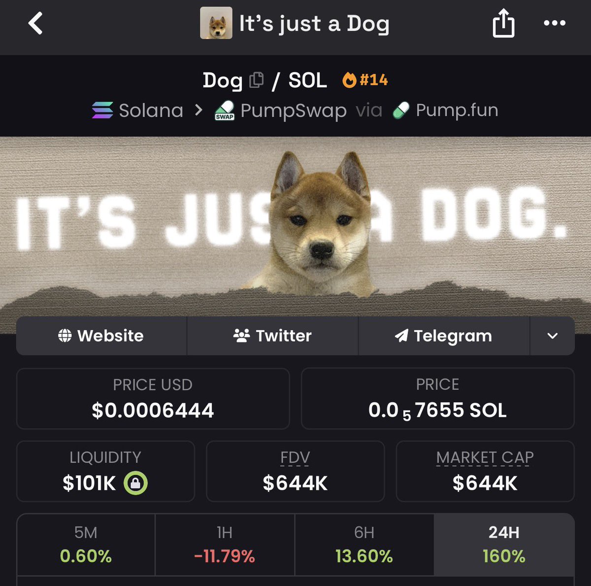 Dr. Crypto tweet media