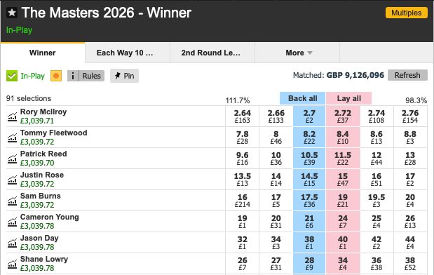 Bet Angel - Betfair trading tweet media