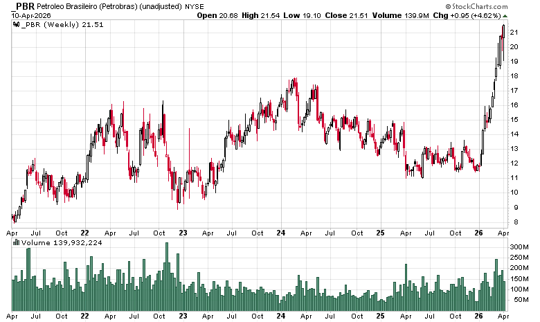 Oliver Groß tweet media