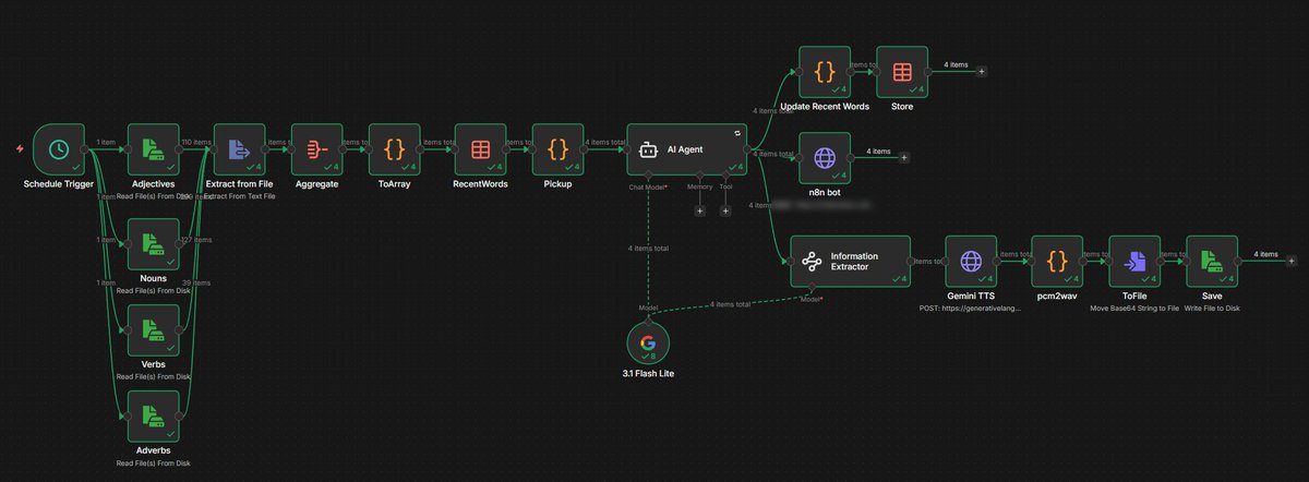 mebiusbox tweet media