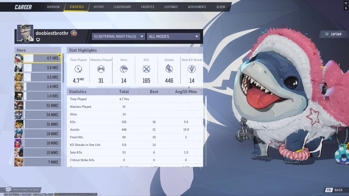 ralphater's tweet image. i couldn't play in s0 because my laptop was fried buuuut........ i started playing for jeffrey and moon knight.... 😂 no clue what i was doing for 3.5 hours on adam either i really thought i was him