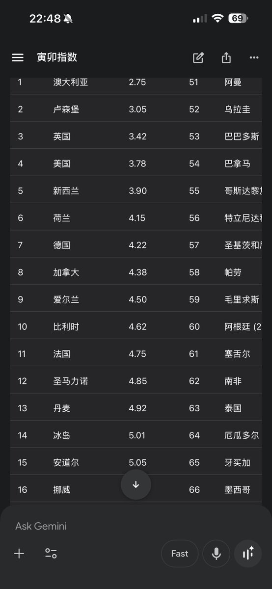 寅卯 tweet media