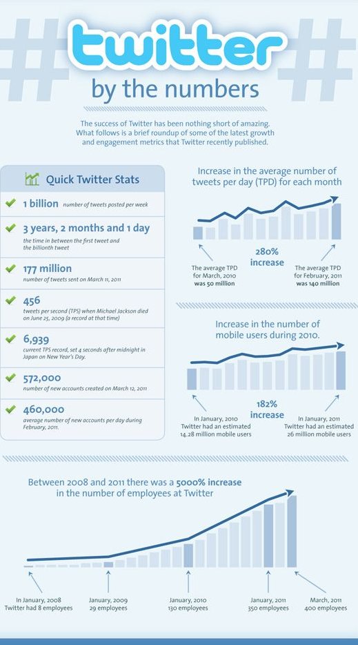 MediaMuni tweet media
