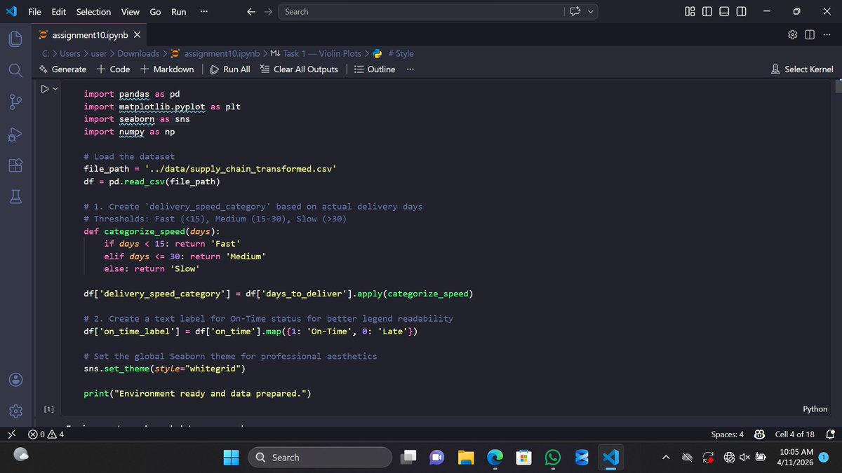 IruomaRodrick's tweet photo. Week 10 learning python with TDI.. @DabereNnamani @TDataImmersed #python https://t.co/KRGP7JPYeT