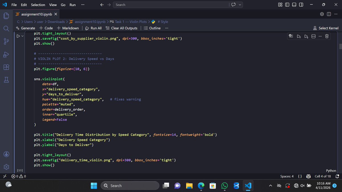 IruomaRodrick's tweet photo. Week 10 learning python with TDI.. @DabereNnamani @TDataImmersed #python https://t.co/KRGP7JPYeT