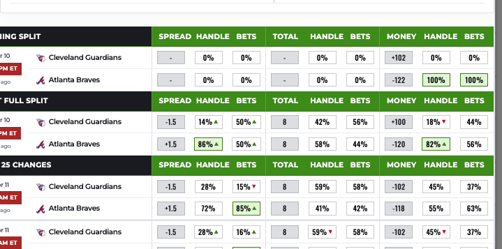 Data Driven Picks tweet media