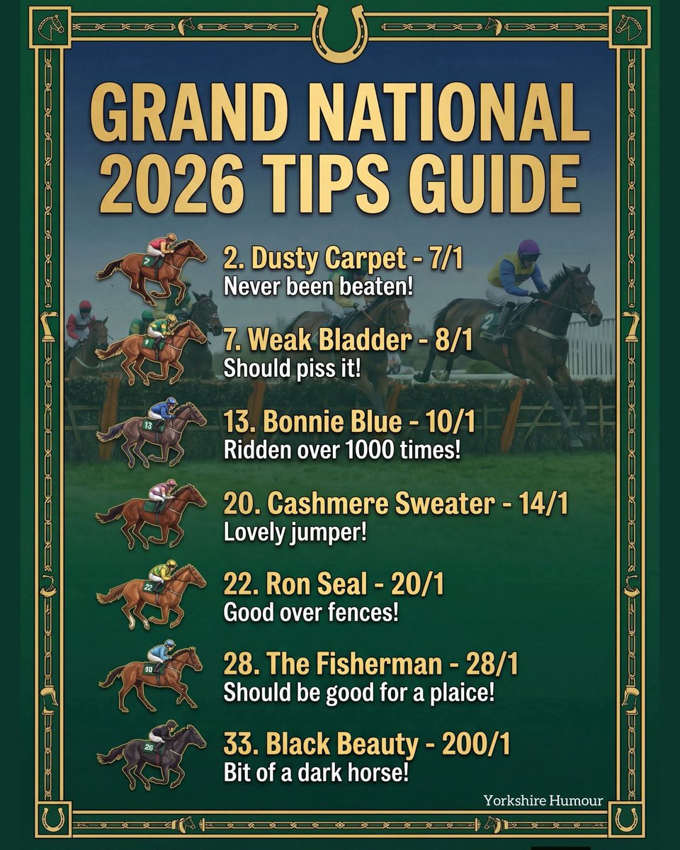 Neil Burgum tweet media