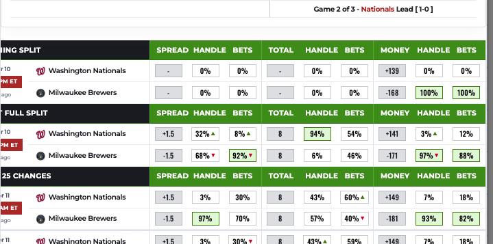 Data Driven Picks tweet media