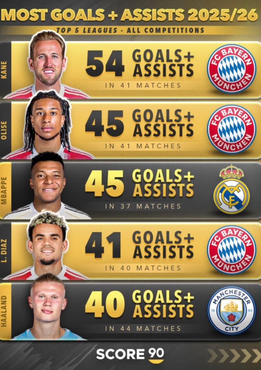 Rechter Außenverteidiger tweet media