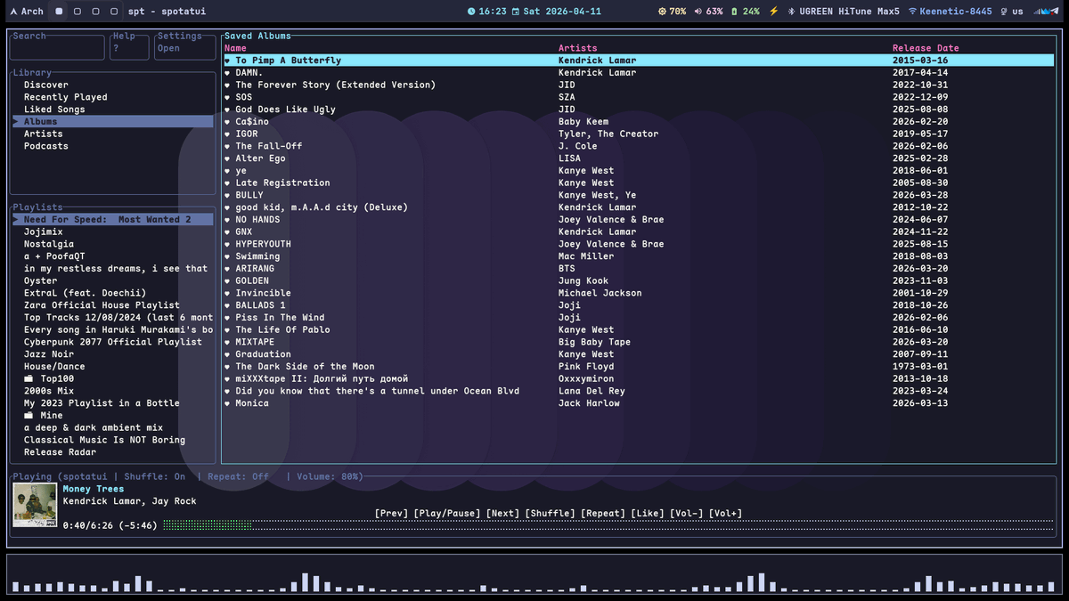 bot_unixporn's tweet image. [Sway] Why use Hyprland, when I can use Sway?
Link: redd.it/1sieg3f

#unixporn #linux #screenshot