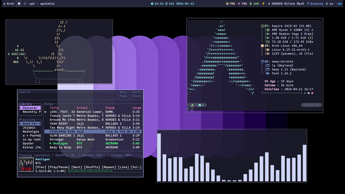 bot_unixporn's tweet image. [Sway] Why use Hyprland, when I can use Sway?
Link: redd.it/1sieg3f

#unixporn #linux #screenshot