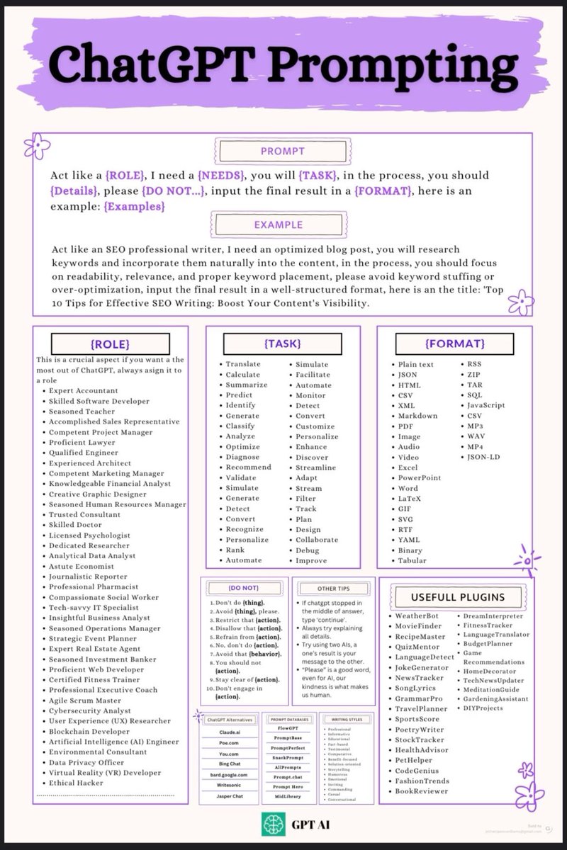 Mohiniuni's tweet photo. From $0 to $10,000/month—powered by ChatGPT and the right prompting strategy.

It’s not luck
It’s leverage—using AI to scale skills, automate tasks, and create high-value outputs.

Learn the system
Apply consistently. Results follow.

Like & Retweet 
Drop SEND 
Follow @Mohiniuni for more actionable prompts.