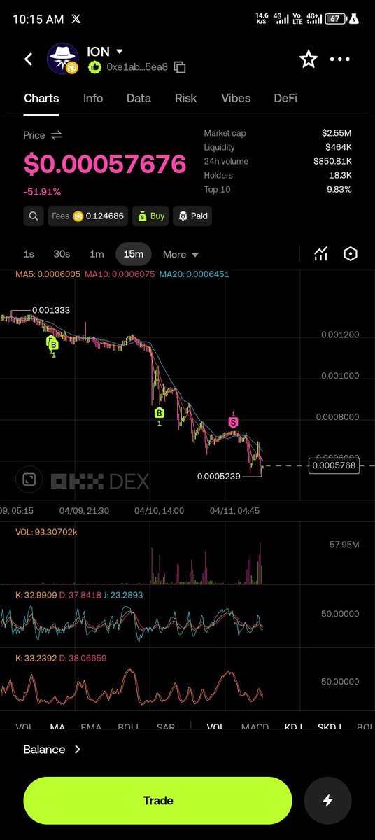 𝓛𝓸𝓻𝓭 𝓓𝓻𝓮𝔂 👑 tweet media