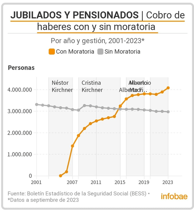 ChamanEconomicO's tweet photo. @AtintoCorrea @Mariolugones_ar Acá empezó el robó! 

Fin https://t.co/LT83mX5usn