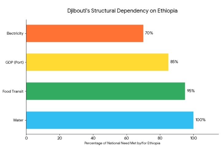 Simon Jigna tweet media