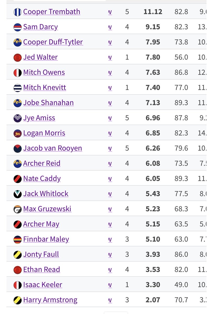 aahahahahahahahah tweet media