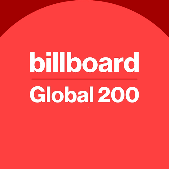 Chart Predictions tweet media