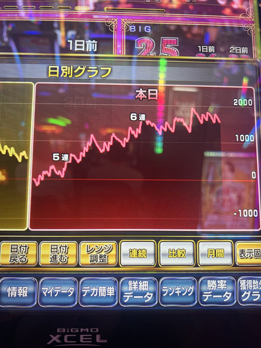 ストライク@VMC会長 tweet media