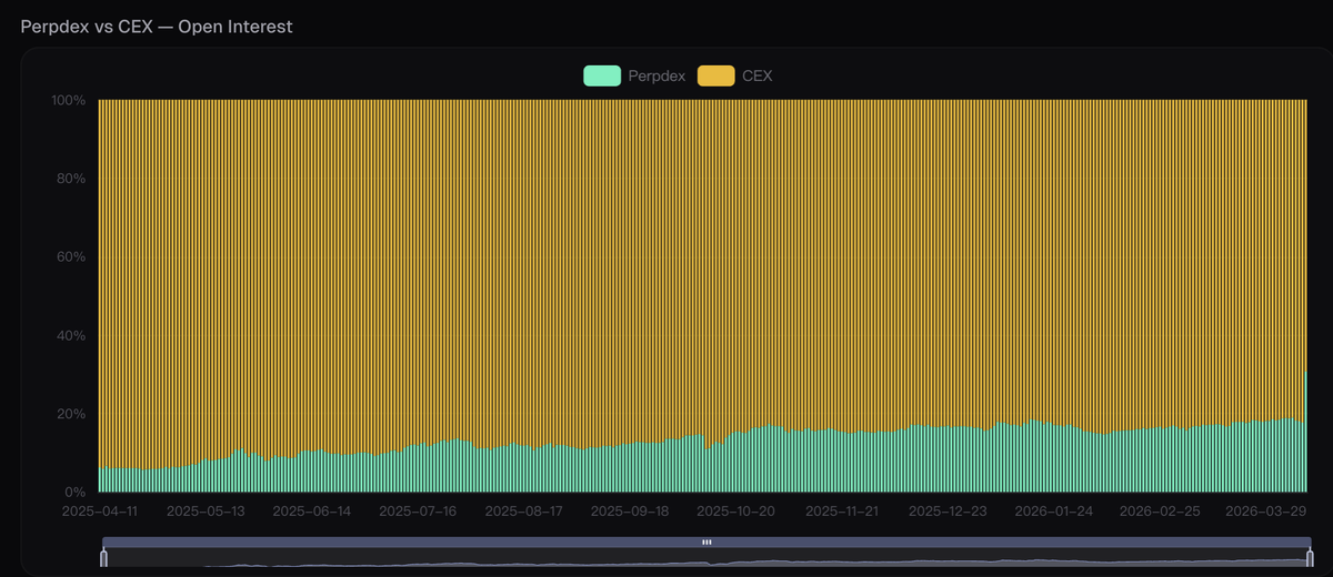 CryptoCharming 🐟 tweet media