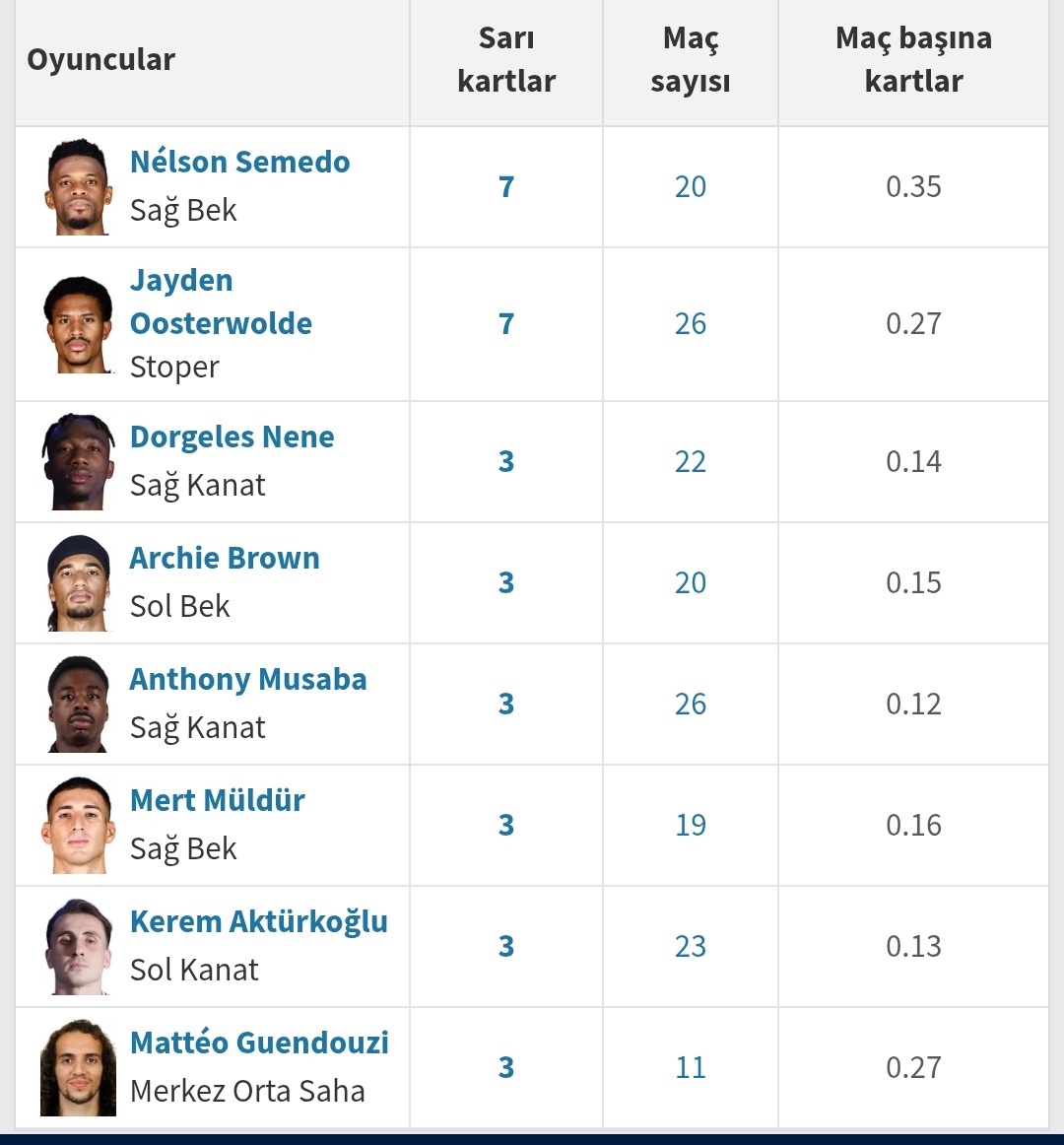 𐰖𐰴𐰆𐱃 tweet media