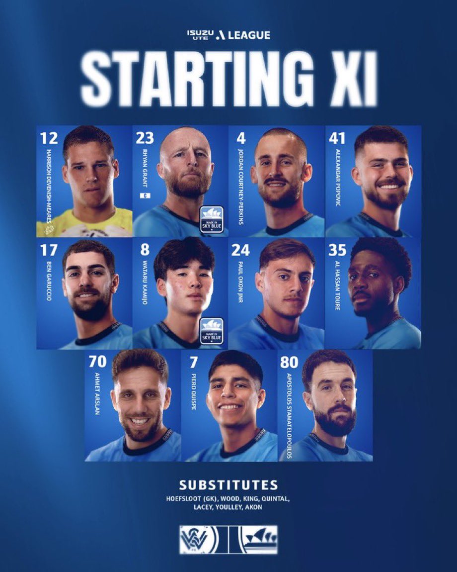 #SydneyIsSkyBlue