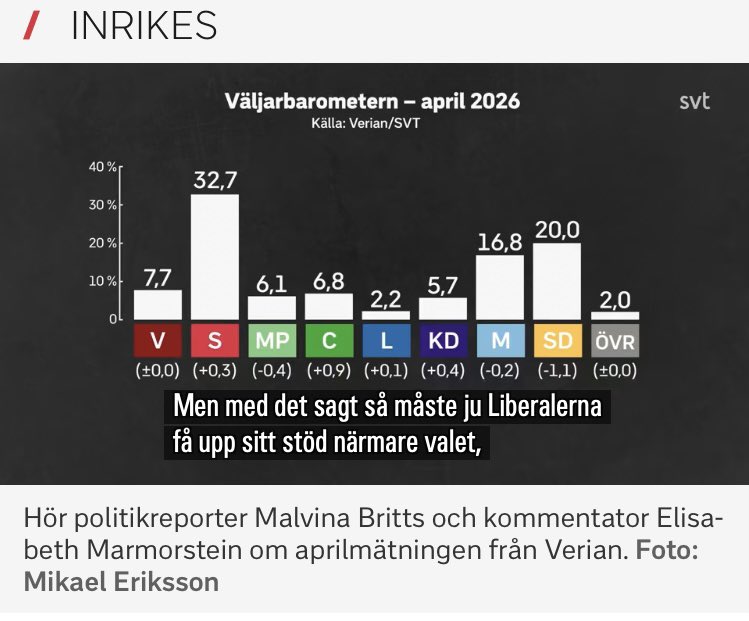Mattias Svensson tweet media