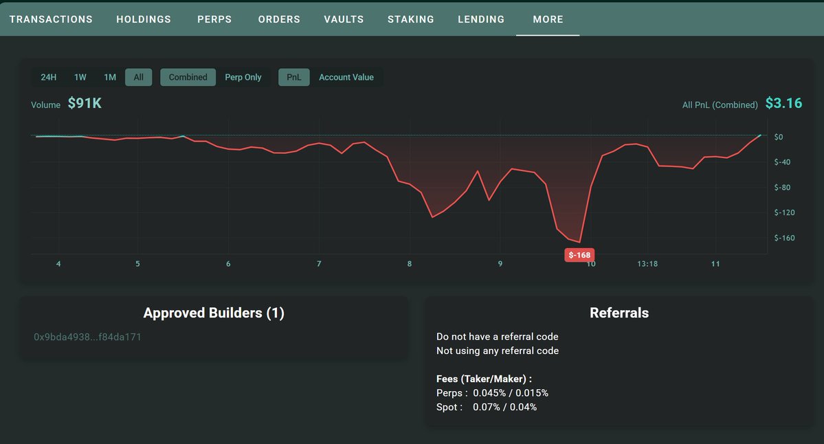 Degen Ape Trader tweet media