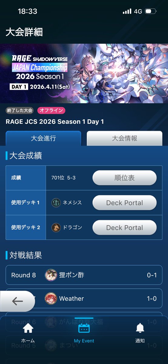 tatunoshinpoke's tweet image. RAGE day1
ランプドラゴン5-3 で没
相方は見せ用でネメで行きました
対戦相手の人みんないい人でした
ありがとうございます！
あと一勝でday2だったから悔しいけど次の大会にぶつけます！
デッキは休憩時間中にBEYOND達成したんでランクマでもおすすめです
#シャドバWB #RJCS #RAGE