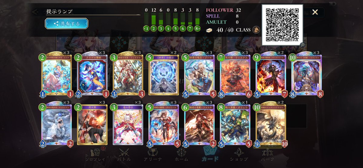 tatunoshinpoke's tweet image. RAGE day1
ランプドラゴン5-3 で没
相方は見せ用でネメで行きました
対戦相手の人みんないい人でした
ありがとうございます！
あと一勝でday2だったから悔しいけど次の大会にぶつけます！
デッキは休憩時間中にBEYOND達成したんでランクマでもおすすめです
#シャドバWB #RJCS #RAGE