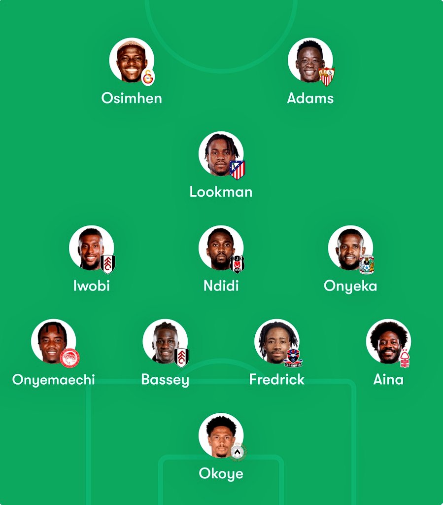 Banky G 🎤⚽ tweet media