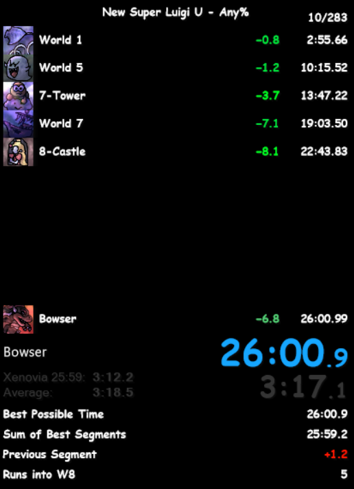 4s in Bowser Lmao, GG
