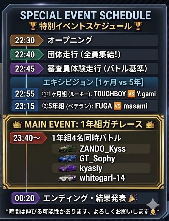 📢 4/11（土）本日開催！

ハンコンを握り始めて1年。
その月日は走りをどう変えたのか？
積み上げた技術が今夜激突します！🔥
1年でどれだけ走れるのか？

さらにエキシビションとして
【キャリア1ヶ月】と【キャリア5年】の走りも披露！
経験の差がどう走りに現れるのか…お楽しみに😱