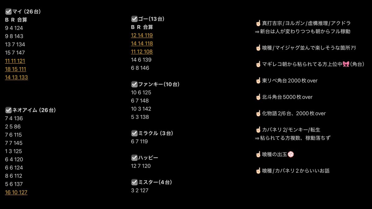 可愛 萌🐹 tweet media