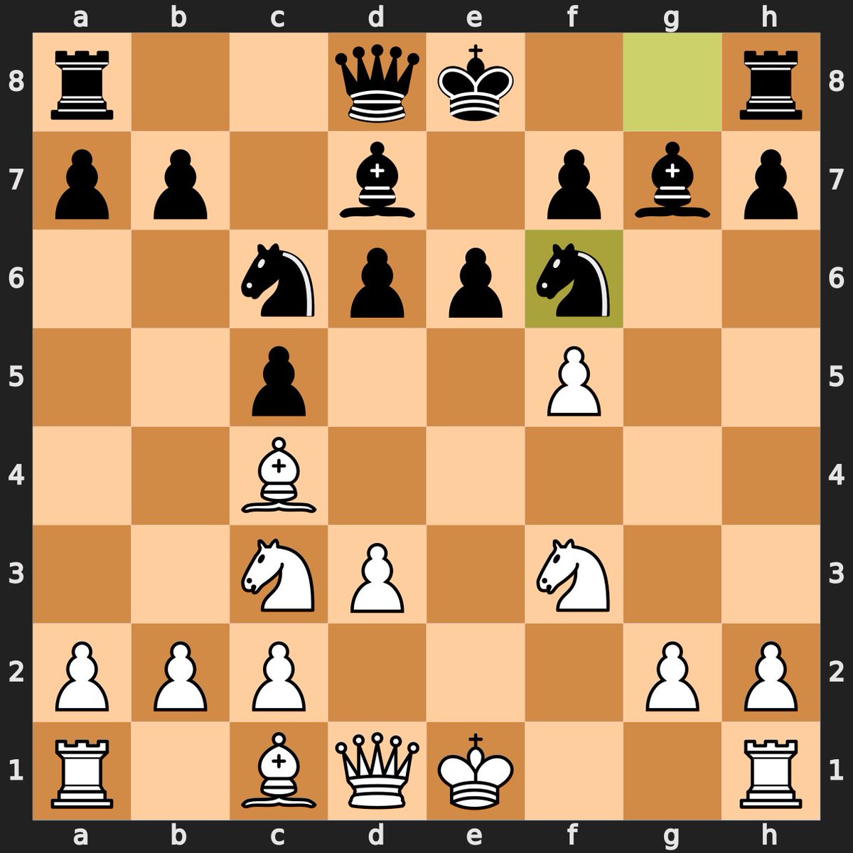 ChessNovelties's tweet image. The novelty of the week for TWIC 1639 is 9...Nf6 in Zhang,Di - Felix,Raphael!
For more information, see chessnovelties.com!
#chess #novelty #TWIC #Stockfish