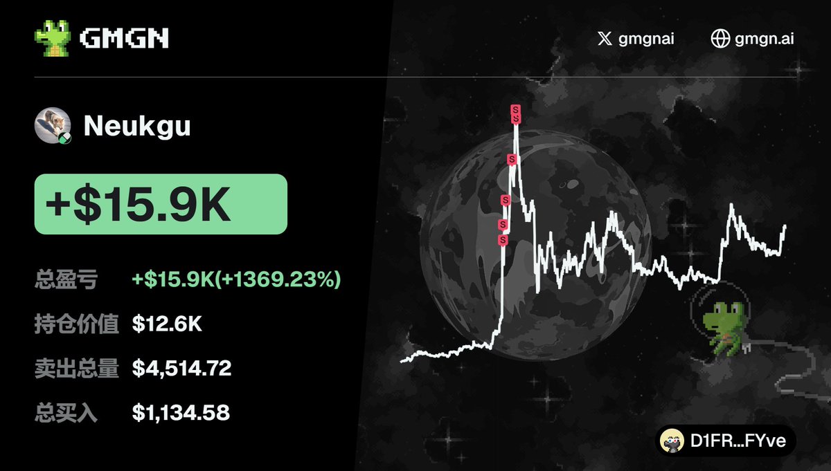 挖币矿工 tweet media