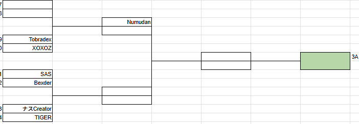 ナスCreator👶 tweet media