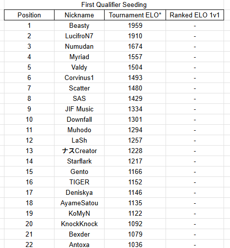 ナスCreator👶 tweet media