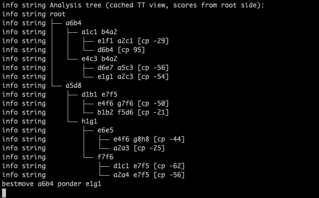 isofarro (@isofarro@mastodon.social) tweet media
