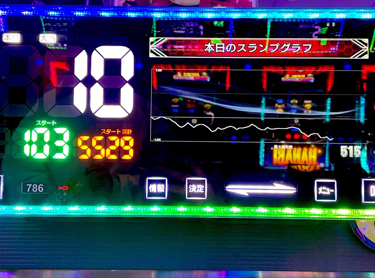 ジサイド🐾 tweet media