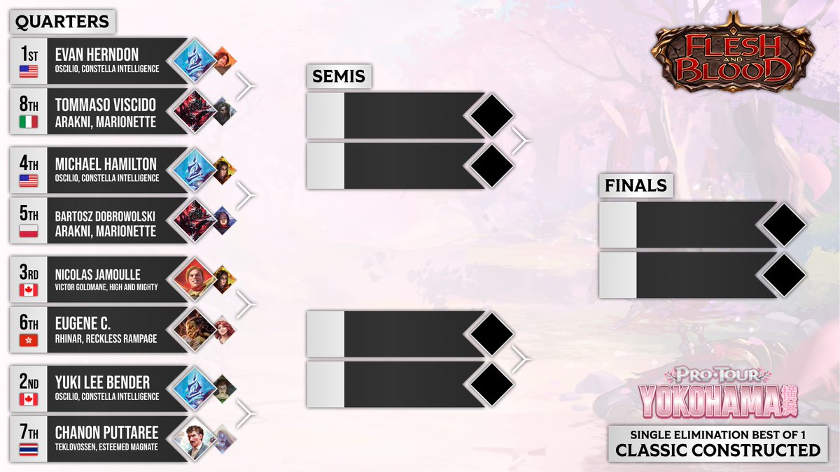 フレッシュ＆ブラッド tweet media