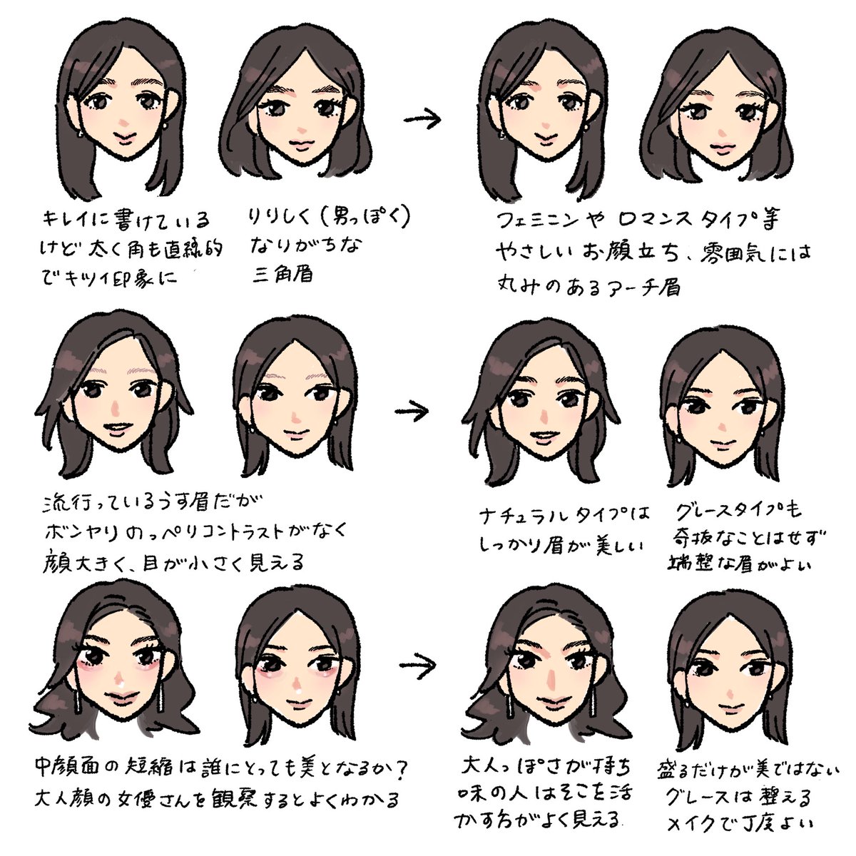 ナカムラ/PCPD診断関西 tweet media