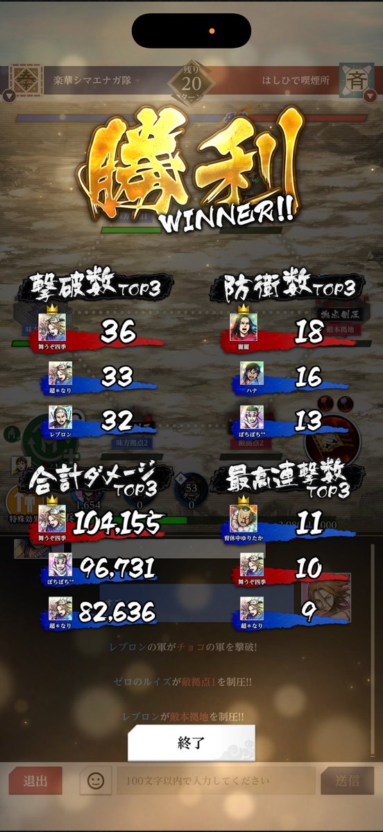 鳥獣戯画さん、はしひで喫煙所さん対戦ありがとうございました😊🙇

鳥獣さんはほんんとうにヒリつく試合だったし今日は四季さんが意味わからん強さしてた😵‍💫