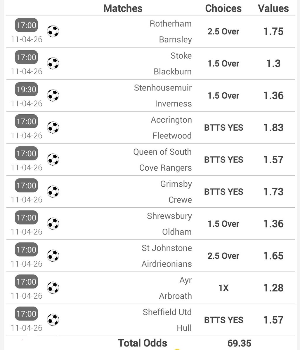 BetWinOfficial's tweet image. #Super♻️♻️💯