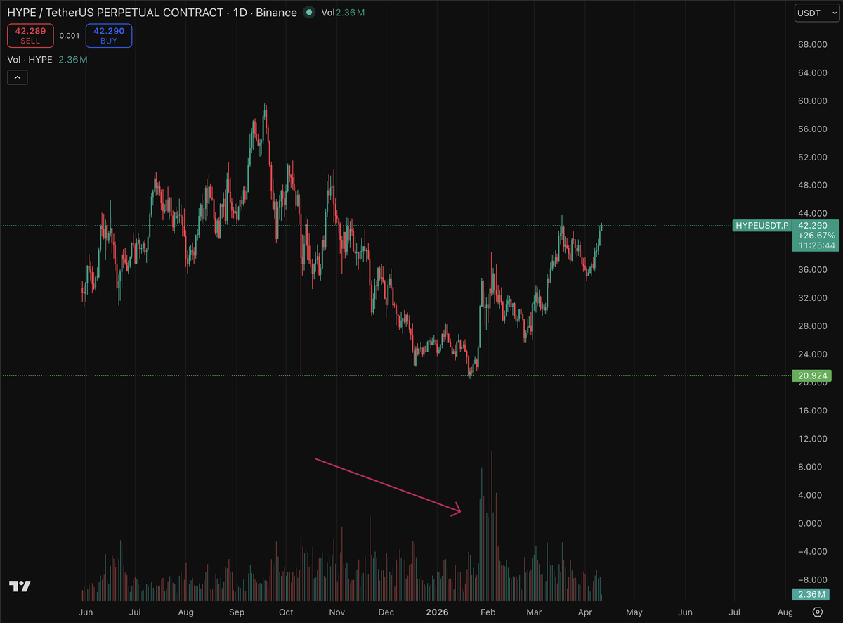 Alpha Research Lab tweet media