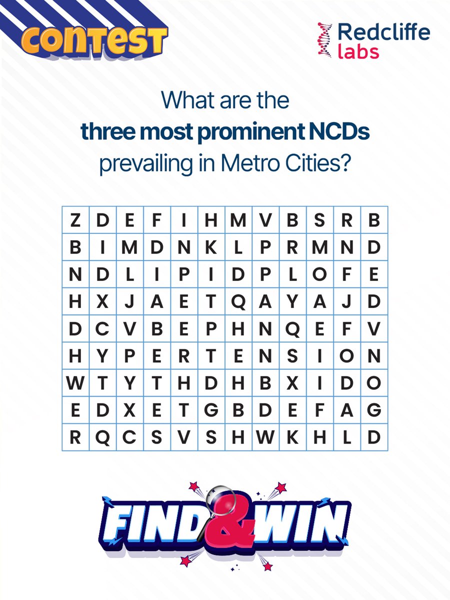 redcliffelab's tweet photo. Contest Alert!
 Find the 3 most prominent NCDs hidden in the puzzle.
How to Participate:
1️⃣ Comment your answers &amp; tag 5 friends
2️⃣ Follow us on all social platforms
3️⃣ Like, share on your story &amp; tag us
Win an Amazon Voucher worth ₹500!
#ContestAlert #RedcliffeLabs https://t.co/dsh9B3S5OK