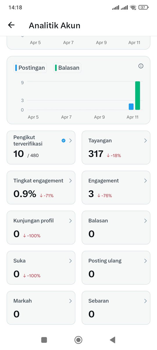 Tanjiro 🍉Xuanni tweet media